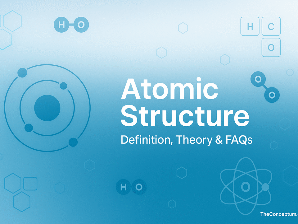 AMU 11th Science/Diploma Engg Admission Process guide with syllabus, seats, and counselling